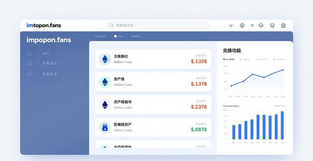 如何通过imToken官网优化投资分析？三步走