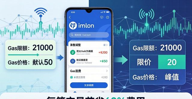imToken钱包安卓下载 安卓Gas费调整技巧