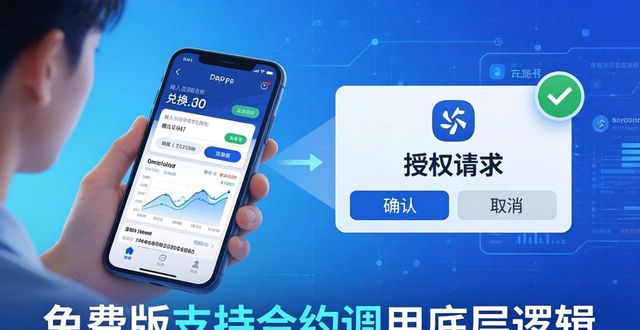 imToken免费版智能合约功能 操作与安全指南