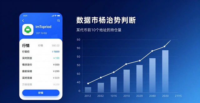 imToken安卓版下载后，三步提升交易判断力